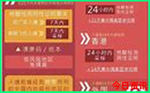摩洛哥旅游最佳季节